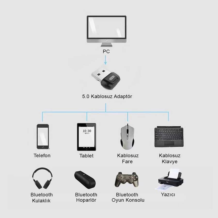 Go-Des GD-BT113 USB Bluetooth Adaptör - 2 Go-Des GD-BT113 USB Bluetooth Adaptör - 2
